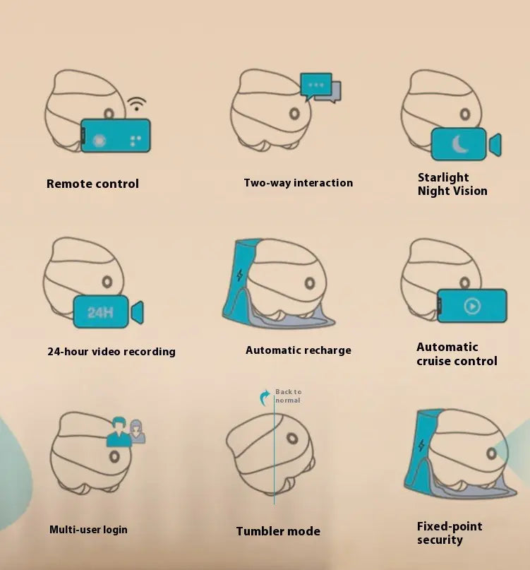Smart Pet Robot Camera