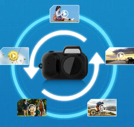 Mini HD Outdoor Sports Camera